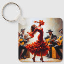 Search for spanish keychains Dancing