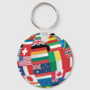 Search for international flags keychains Nations