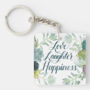 Recherche de poules porteclés Succulent