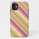Search for retro candy iphone cases Pattern
