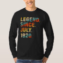 Recherche de 102 ans tshirts Vieux