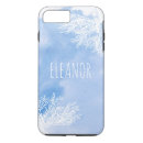 Search for watercolor splash iphone cases Modern