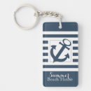 Search for blue house keychains Vacation