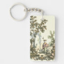 Search for garden keychains Asian