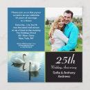 Recherche de de 25 ans invitations Couple
