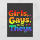 Recherche de gay invitations Trans