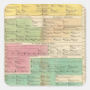 Recherche de chronologie autocollants Famille