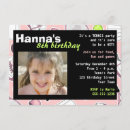 Search for tennis birthday invitations Fun