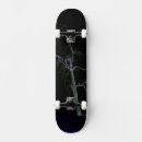 Recherche de côté skateboards Noir