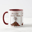 Search for chocolate lover mugs Candy