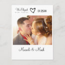 Recherche de elopement cartes postales Éloppé