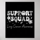 Search for lung posters Suicide prevention