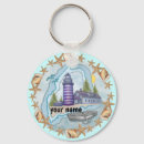 Recherche de phare principal porteclés Océan