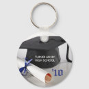 Search for graduation tassel keychains Diploma