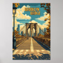 Recherche de los angeles vintage posters Travel