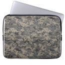 Search for combat cases Camouflage