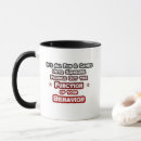 Search for functions mugs Teacher