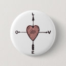 Recherche de boussole d badges Cru