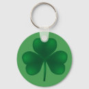 Search for st pats keychains Lucky