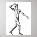 Search for human anatomy posters Medical