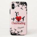 Search for pom iphone cases For kids