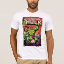 Search for bruce banner shortsleeve mens tshirts hulk