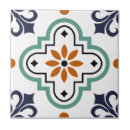 Search for aqua blue tiles Orange