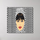 Recherche de rétro futuriste art Femme