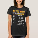 Recherche de épaves tshirts Conducteur