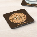 Search for technological coasters Funny