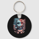 Search for hippo keychains America