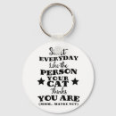 Search for funny pets keychains Inspiration