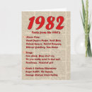 Recherche de 1982 anniversaire cartes Année de naissance