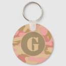 Search for letter g keychains For her