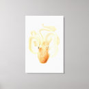 Search for zoology posters Antique