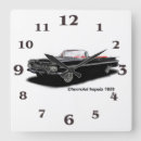 Recherche de cru 1959 Automobile