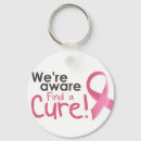 Search for find a cure keychains Cancer
