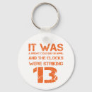 Search for made in 1984 keychains Orwell