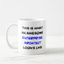 Search for enterprise mugs Business