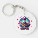 Search for old school keychains Fun