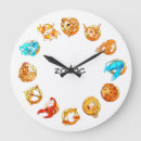 Recherche de naissance horloges Astrologie