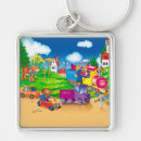 Search for passenger keychains Car