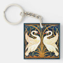 Search for rush keychains Birds