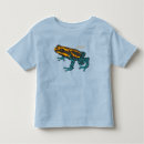 Search for poison dart frog tshirts Amphibian
