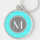 Search for pattern owl keychains Animal