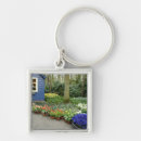 Search for holland keychains Europe