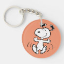 Search for dog keychains Pet