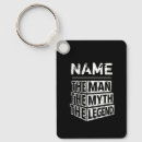 Search for bosses birthday keychains For him