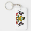 Search for pennsylvania flag keychains State