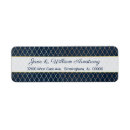 Search for all return address labels Pretty